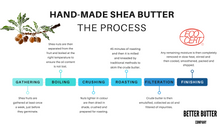 Load image into Gallery viewer, Better Butter Company - 100% Raw Unrefined Shea Butter - 500 Grams - Better Butter Company