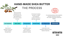 Load image into Gallery viewer, Better Butter Company - 100% Raw Unrefined Shea Butter - 500 Grams - Better Butter Company
